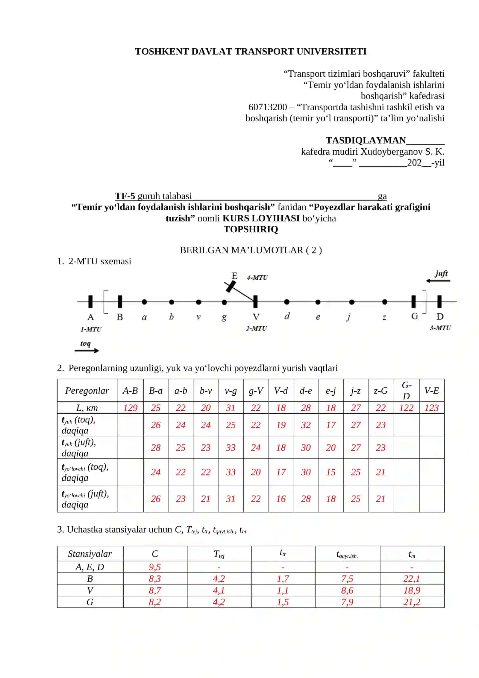 Poyezdlar harakati grafigini tuzish KURS LOYIHASI 3