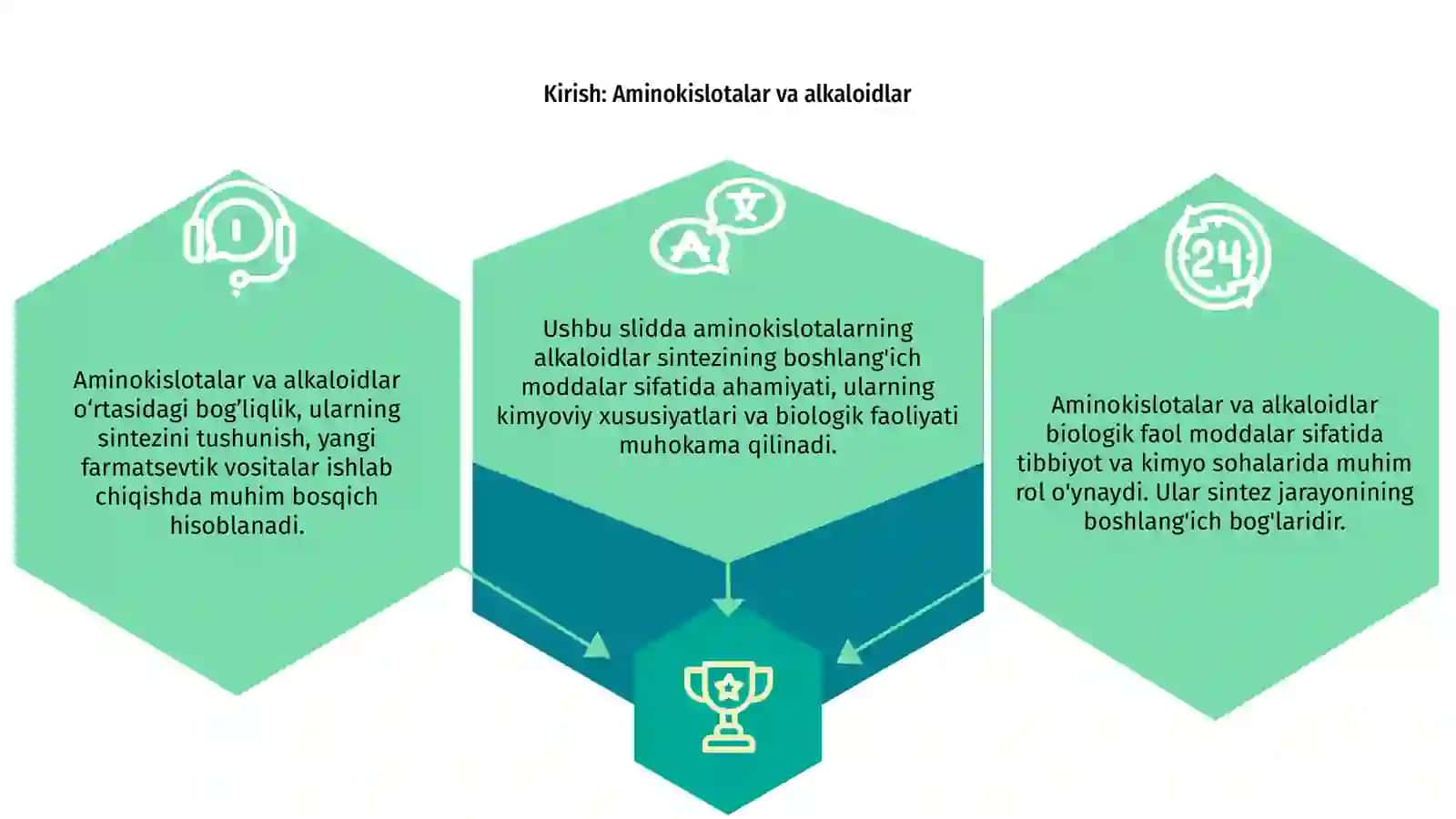 Aminokislotalar va alkaloidlar 3