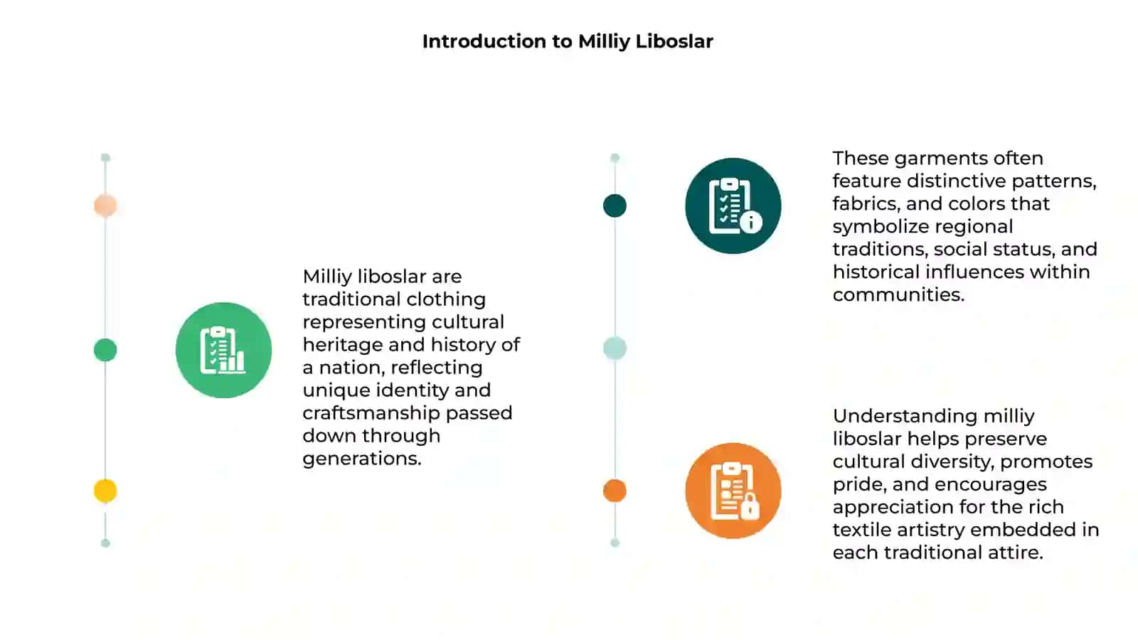 Milliy liboslar 3