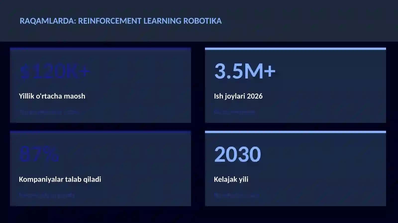 Reinforcement learning robotika 3