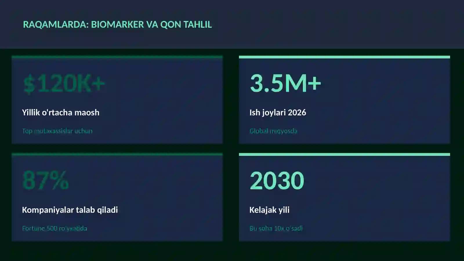 Biomarker va qon tahlil 3