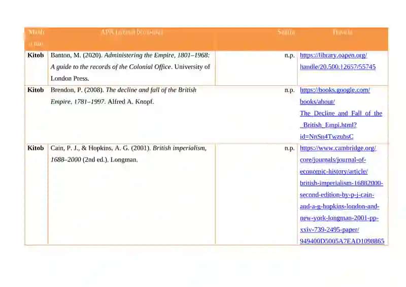 Government of India Act 1919 3
