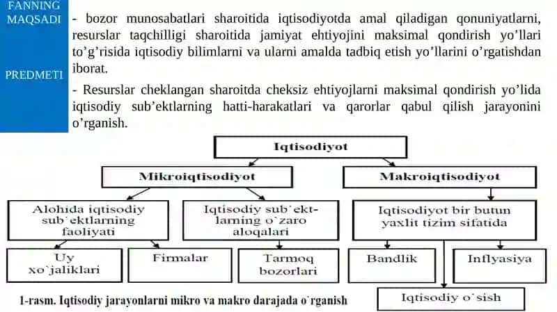 Mikroiqtisodiyotga kirish, iqtisоdiy bаzis tushunchаlаr 3