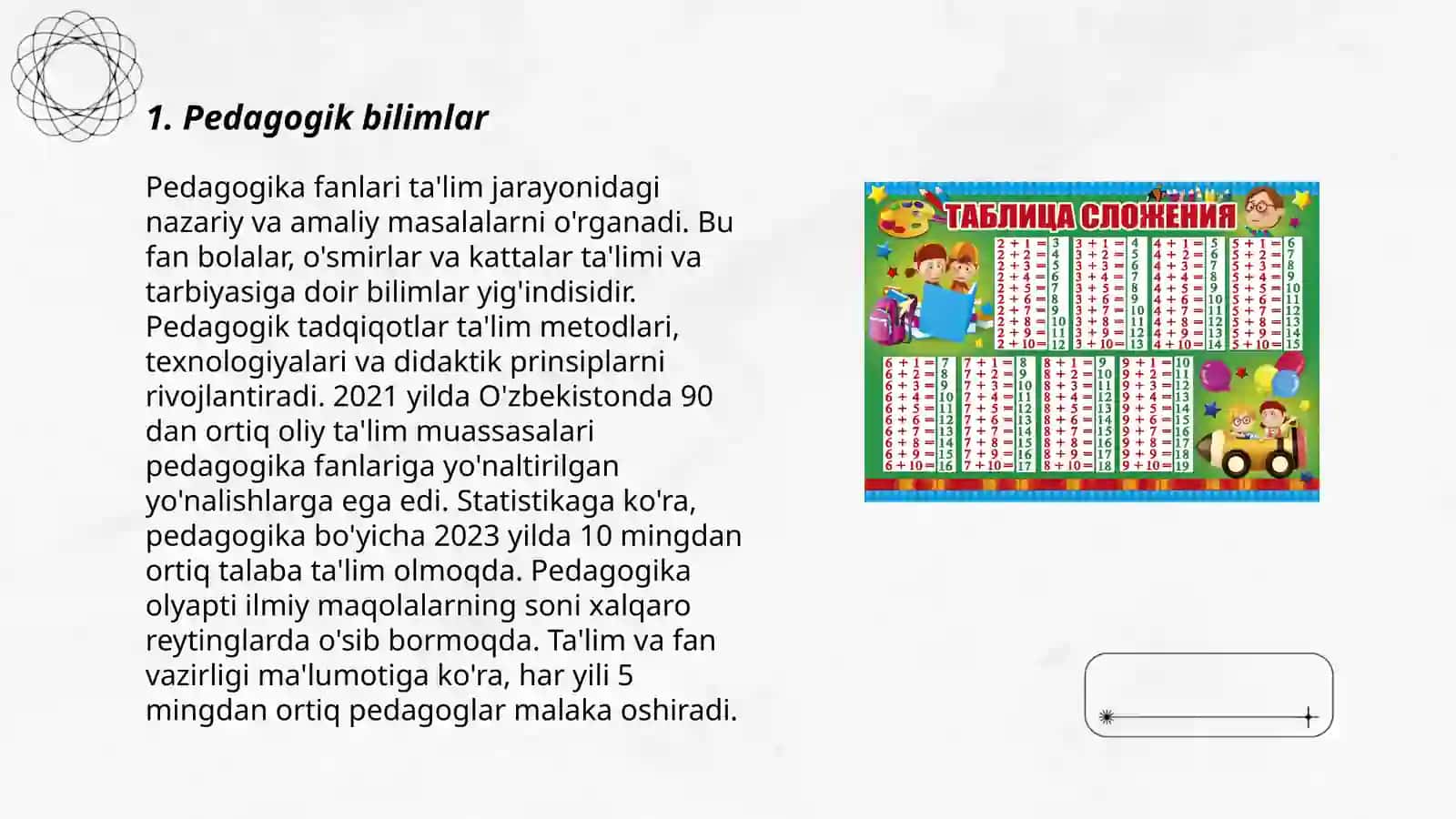 Pedagogik kasbning sathlarini tashkil etuvchi kampentensiya 3
