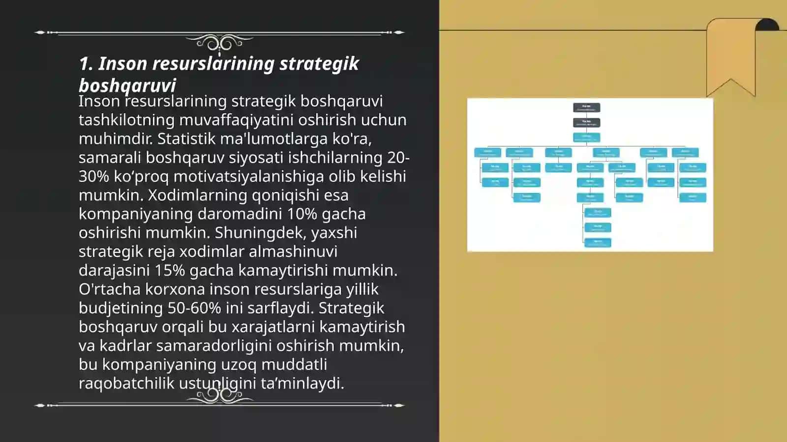 "Inson resurslarini boshqarish" fanining zamonaviy korxona va tashkilotlarni boshqarishdagi tutgan oʻrni 3
