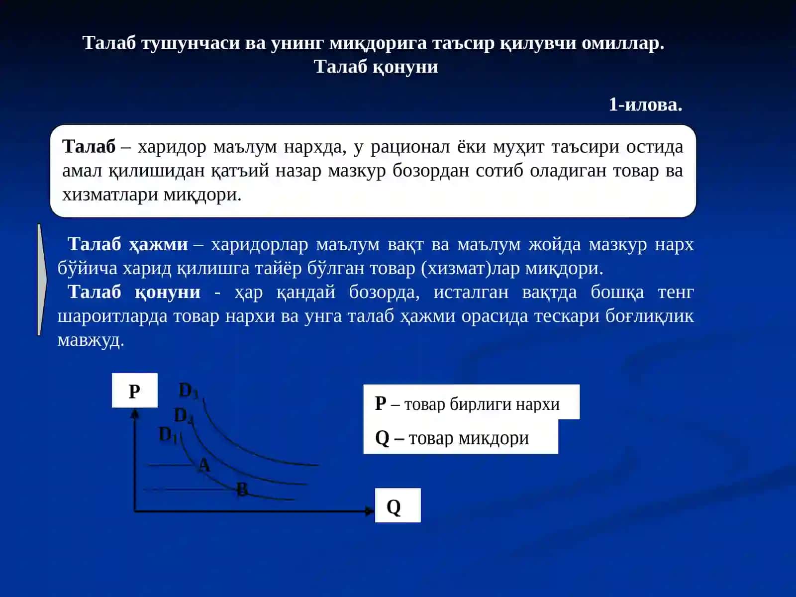 Талаб тушунчаси ва унинг миқдорига таъсир қилувчи омиллар. Талаб қонуни. 3