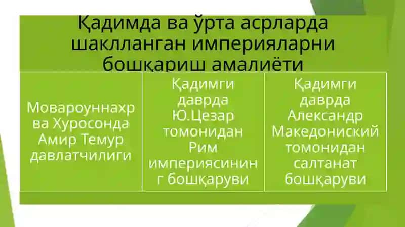 Менежмент назарияси ва унинг босқичлари. 3