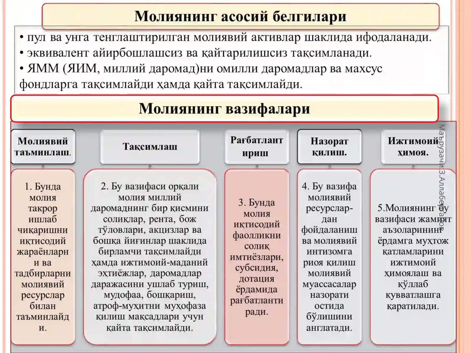 Молия – бу пул маблағларининг ҳаракати 3