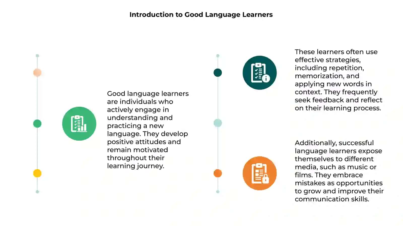 Features of good language learner 3