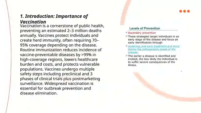 Vaccination Importance Presentation 3