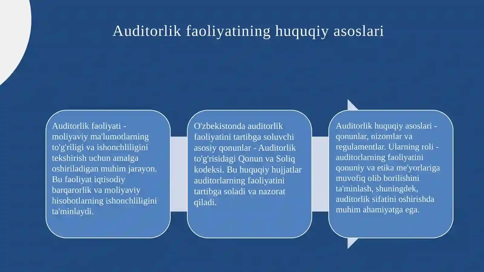 Oʻzbekistonda auditorlik faoliyatining huquqiy asoslari 3