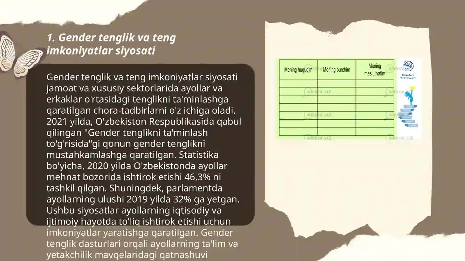 Teng huquqlar va teng imkoniyatlar siyosati 3
