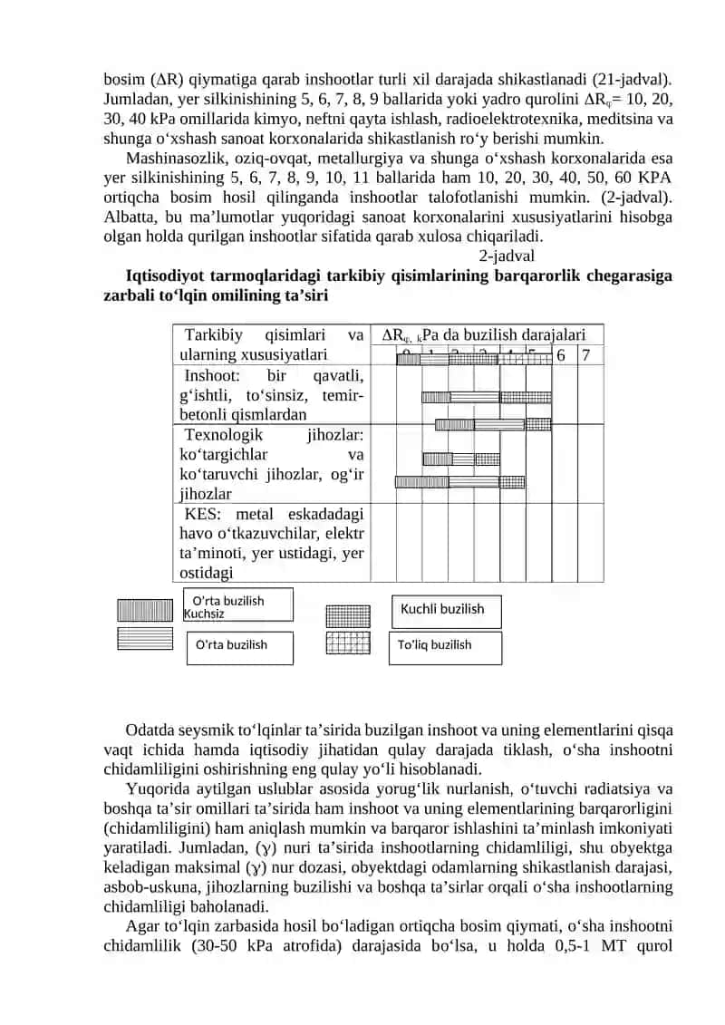 Iqtisodiy Tarmoqlarining Barqarorligini Ta`minlish Asoslari 3