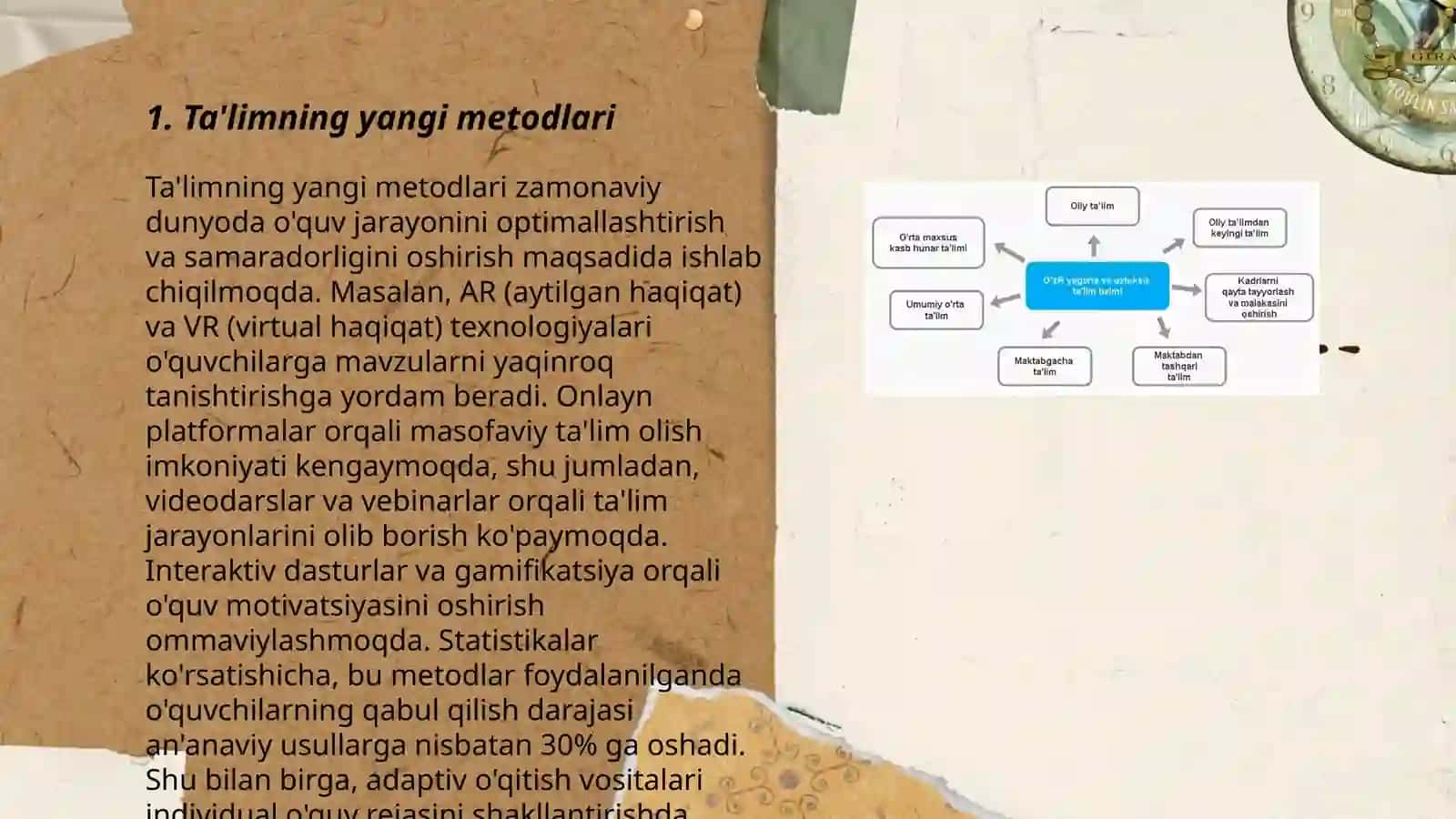 Ta'limning yangi metodlari 3