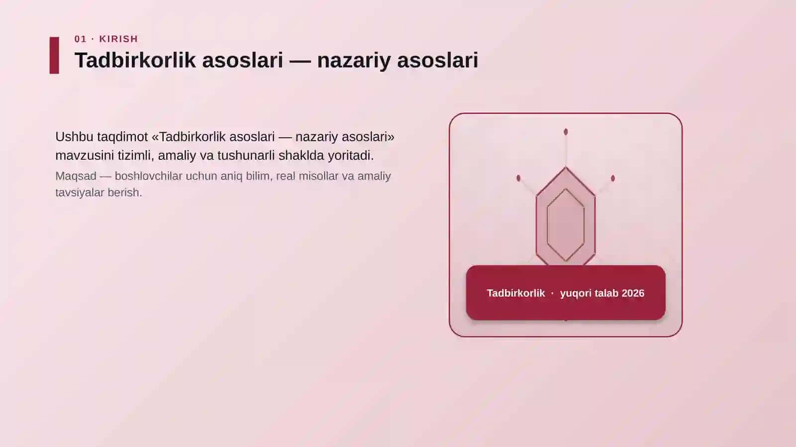 Tadbirkorlik asoslari — nazariy asoslari 3