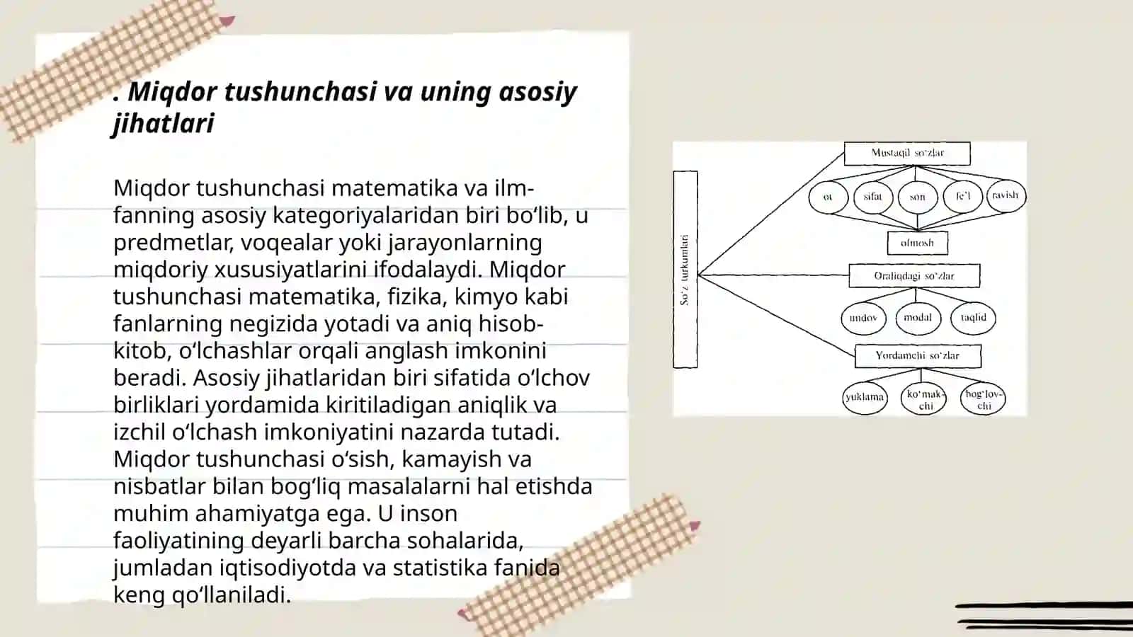 Boshlang‘ich sinflarda miqdorlar va ularning o‘lchov birliklari orasidagi munosabatlarni o‘rgatish metodikasi 3