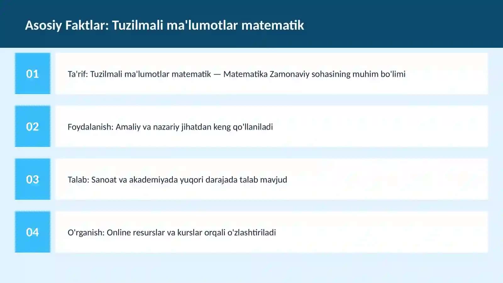FAN | MATEMATIKA ZAMONAVIY 3