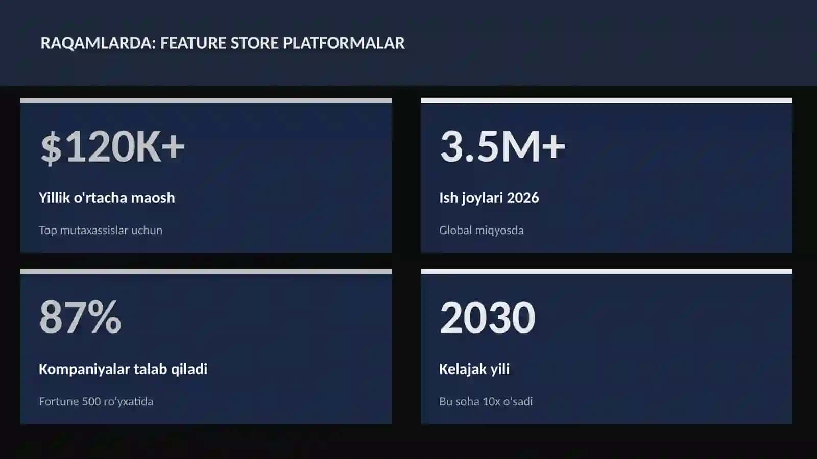 DATA SCIENCE VA TAHLIL 3