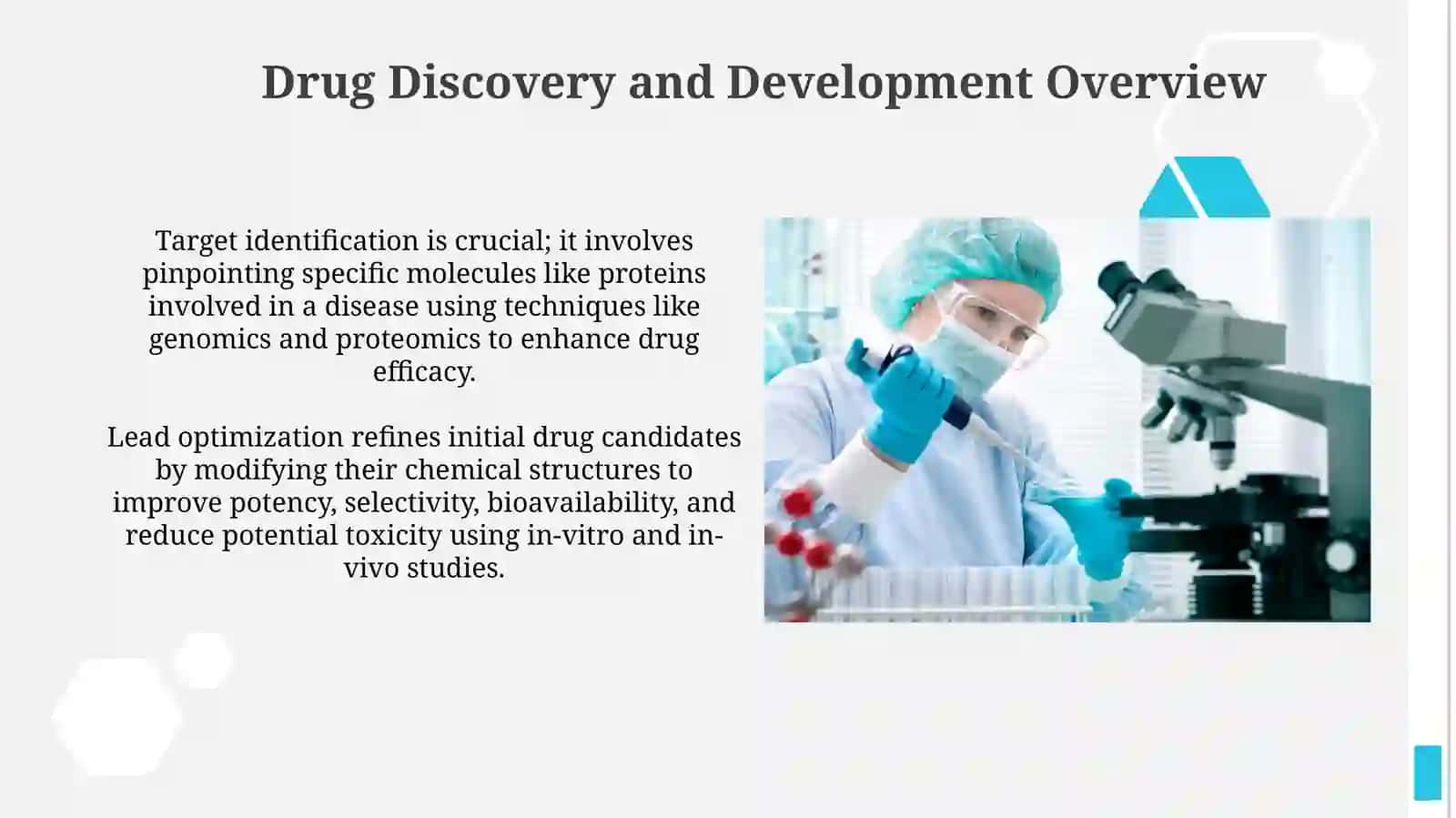 Pharmaceutical technology 3