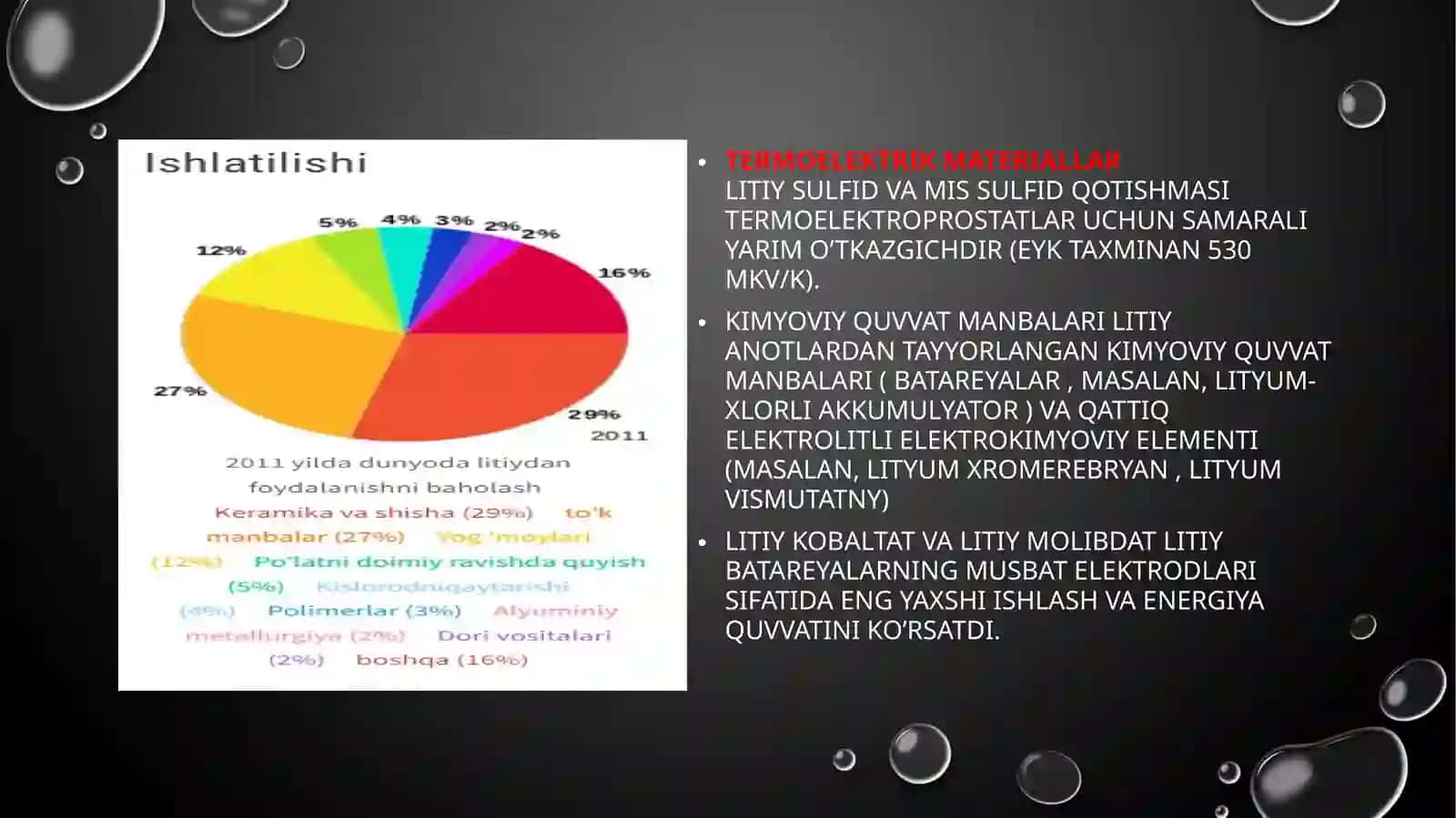 likimyoviy elementi haqida 3