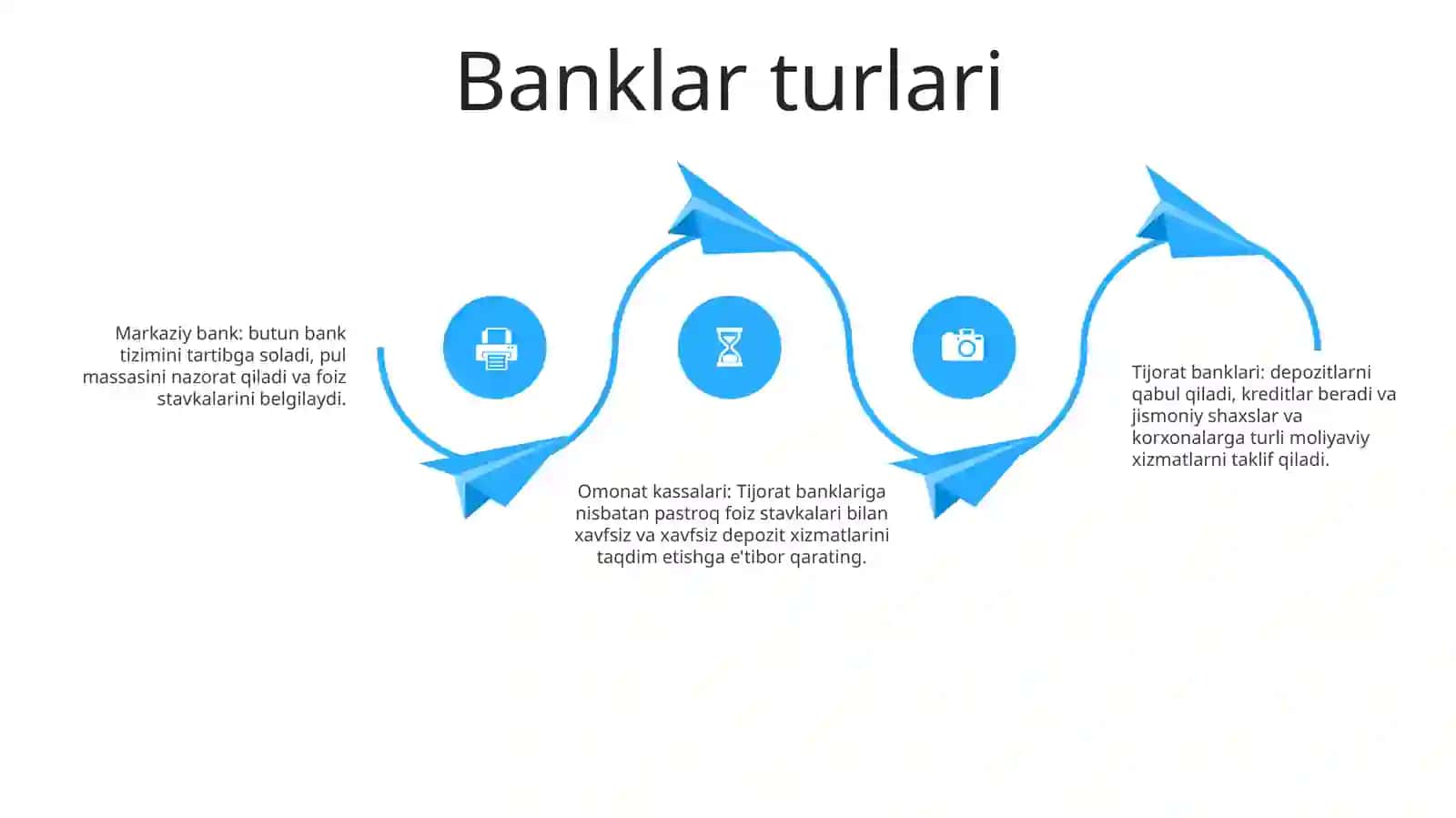 Bank Tizimi 3