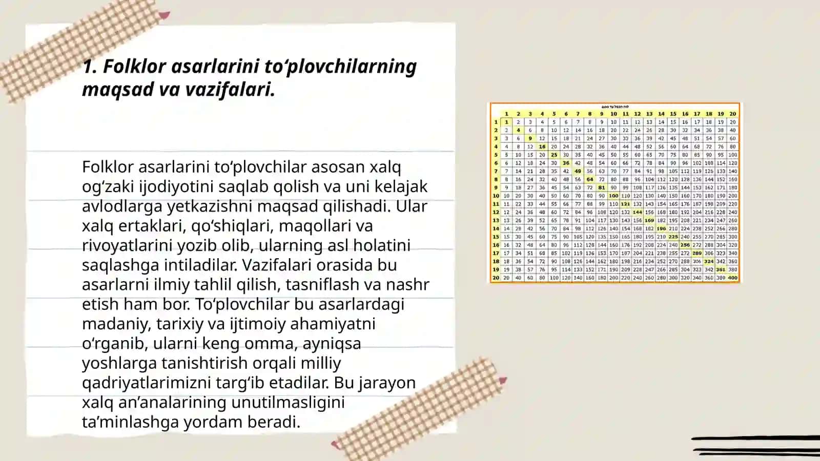 Musiqa uqitish metodikasi fanidan tayyorlagan mustaqil mashg'uloti 3