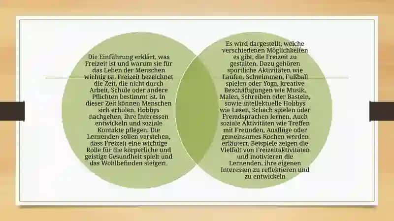 Die Uhrzeiten 3