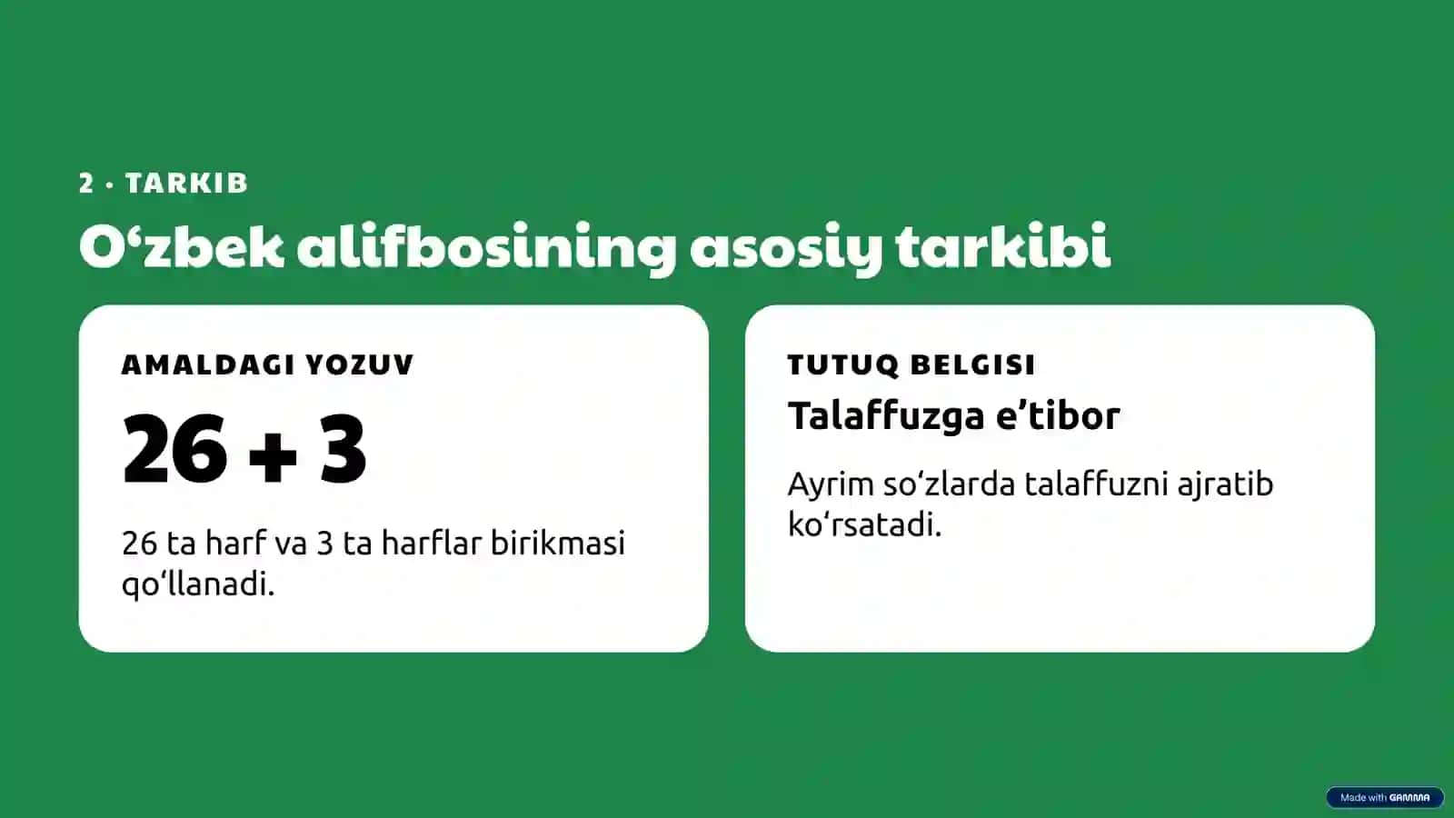 O‘zbek alifbosi 3