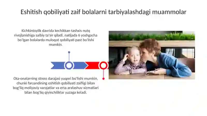 Maktabgacha yoshdagi eshitishida nuqsoni bor bolalarni oilada tarbiyalashda muammo va yechimlari 3