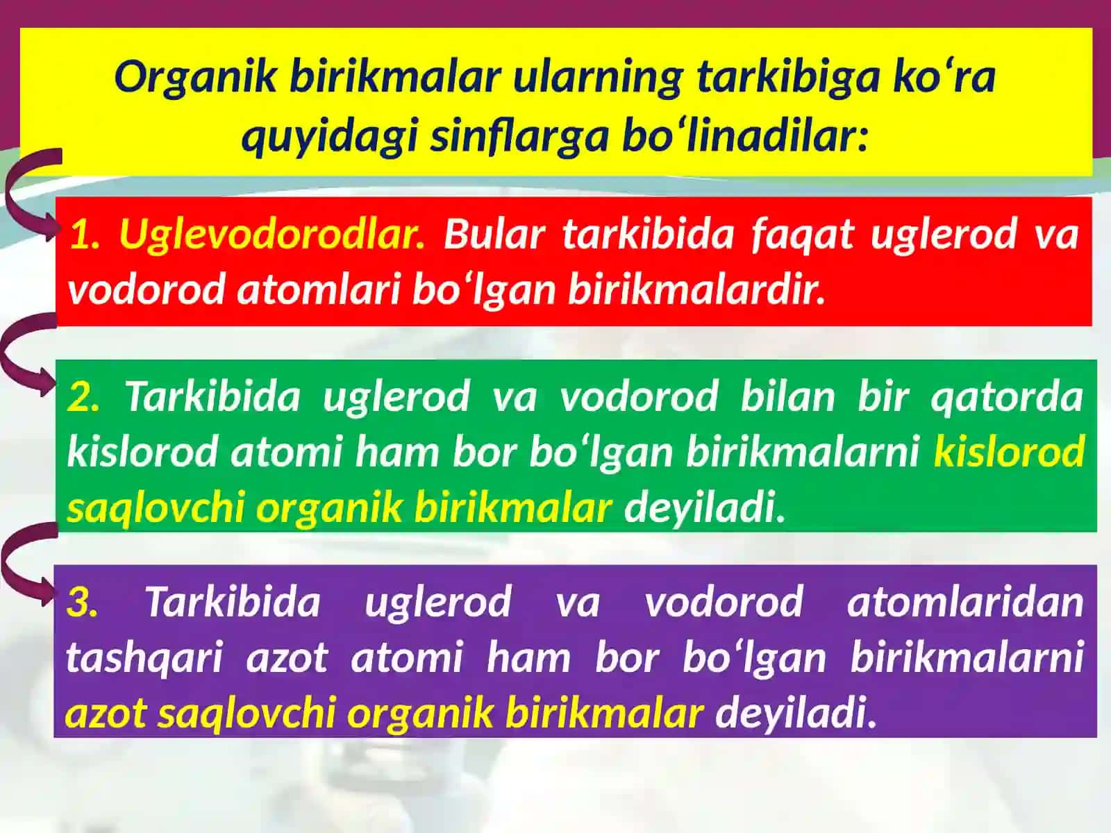 Organik birikmalar sinflanishi 3