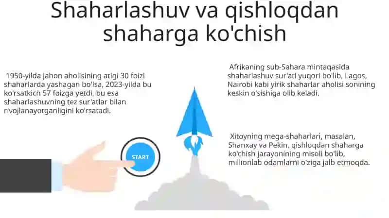 Jahon aholisining mehanik harakati 3