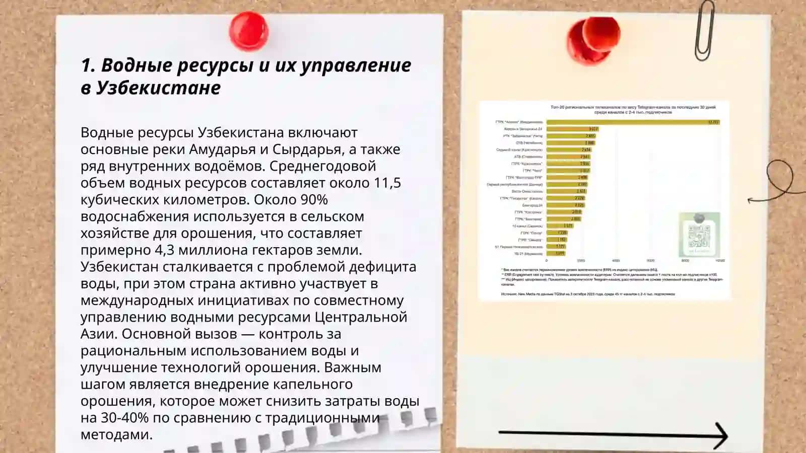 Проблемы и перспективы земельных ресурсов Узбекистана 3