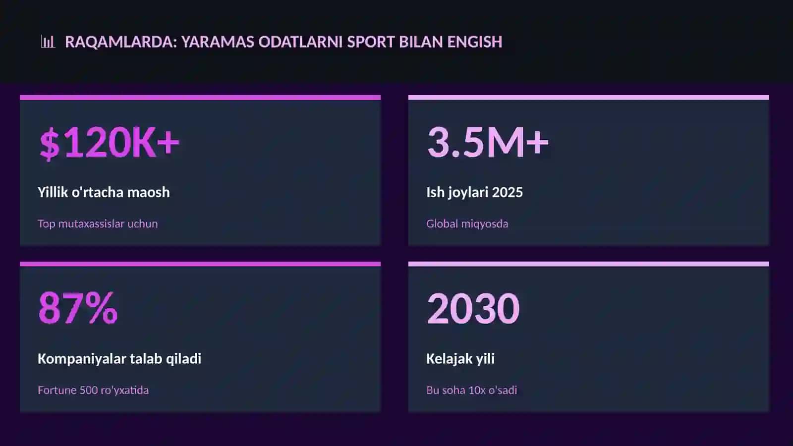 SPORT VA JISMONIY TAYYORGARLIK 3