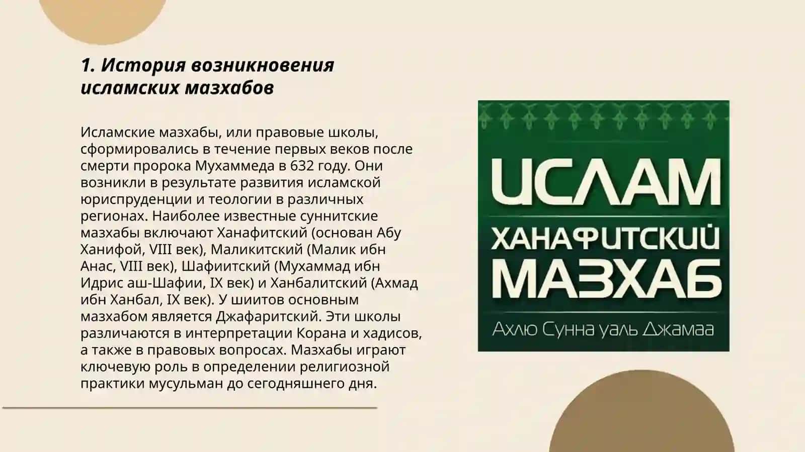 Исламские масхабы 3