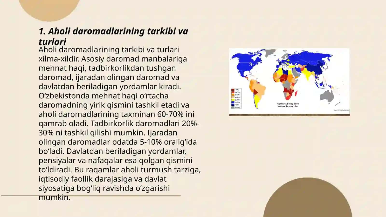 Aholi daromatlari va davlatning ijtimoiy siyosati 3