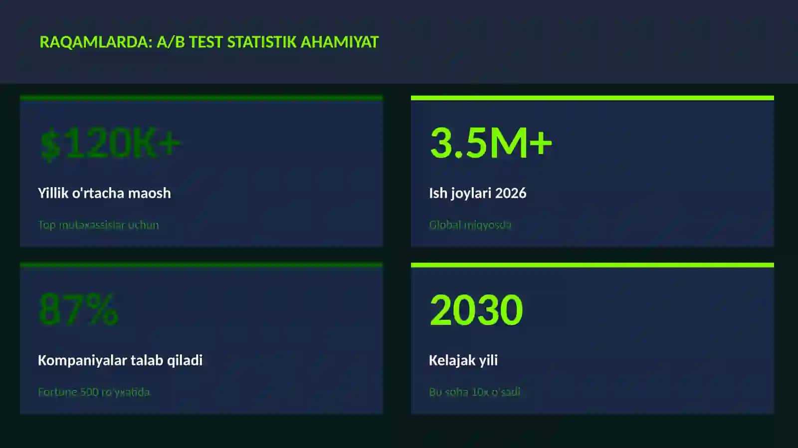 DATA SCIENCE VA TAHLIL 3