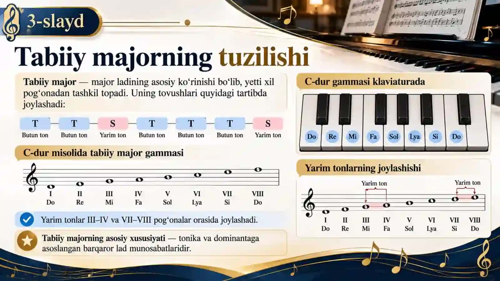 Musiqa nazariyasi va solfedjio — Major va minorning garmonik va melodik turlari | 15 slayd 3