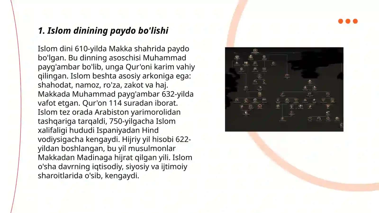 Islom dini tarixi va mohiyati 3