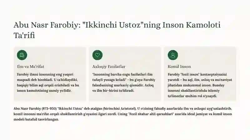 Sharq Mutafakkirlarining Islom Dinning Inson Kamolotiga Ta'siri 3
