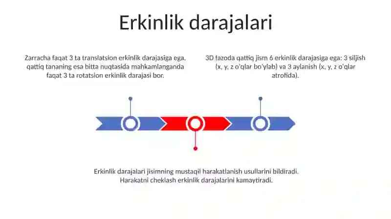 Qattiq jismning ilgarilanma va aylana harakati 3