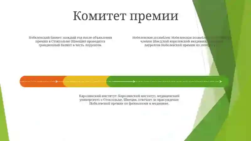 Нобел 3