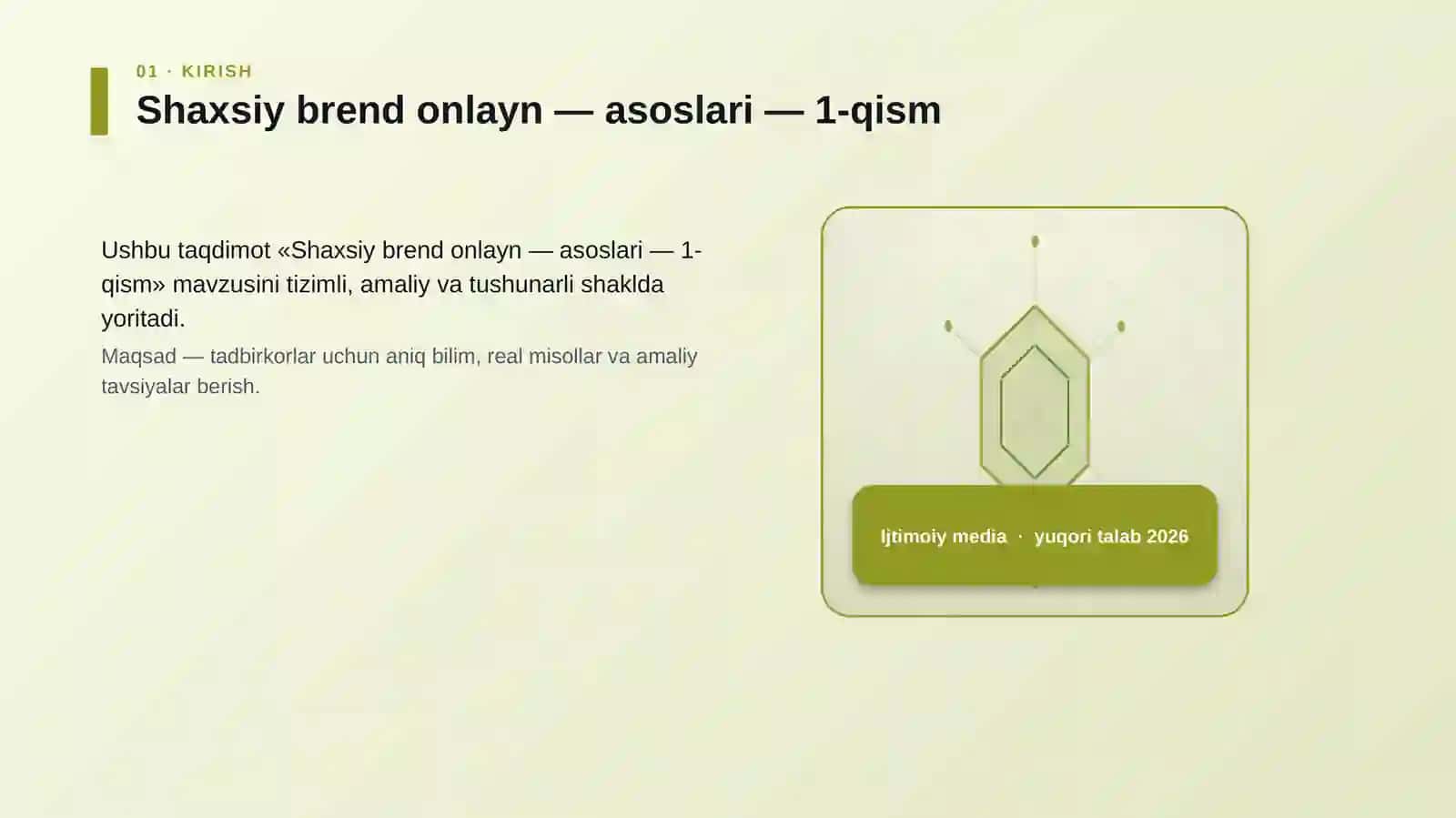 Shaxsiy brend onlayn — asoslari — 1-qism 3