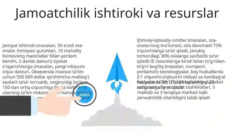 Oilaviy munosabatlar va qo'llab-quvvatlash tarmoqlari 3