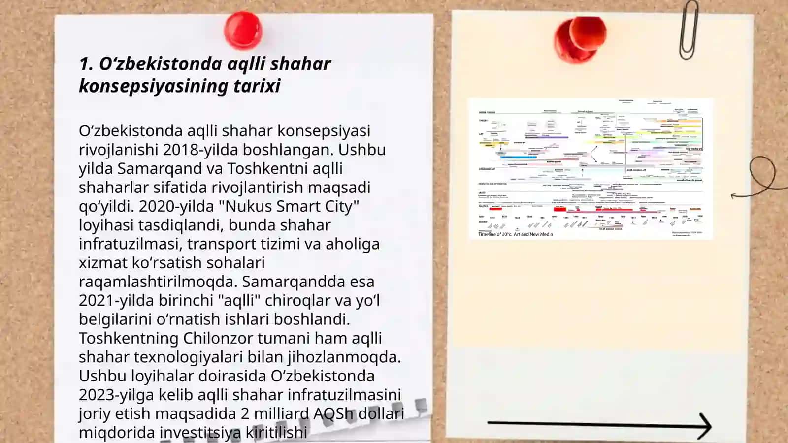 Oʻzbekistonda ''Aqilli shahar konsepsiyasi''ning rivojlanishi 3