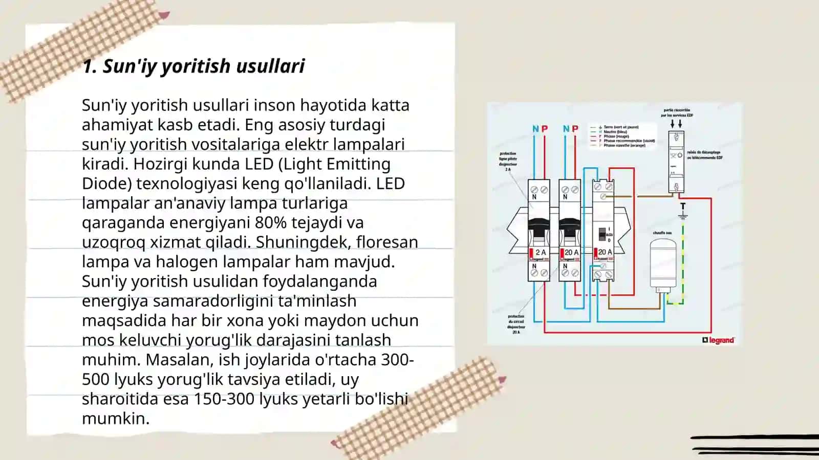 Soha korxonalarini loyihalash asoslari 3
