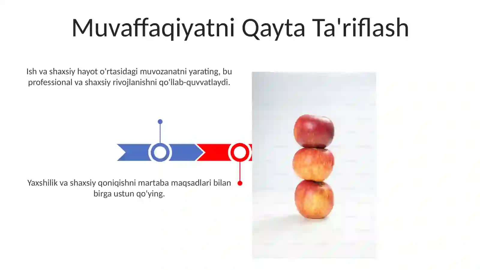 Muvaffaqiyatni Qayta Ta'riflash 3