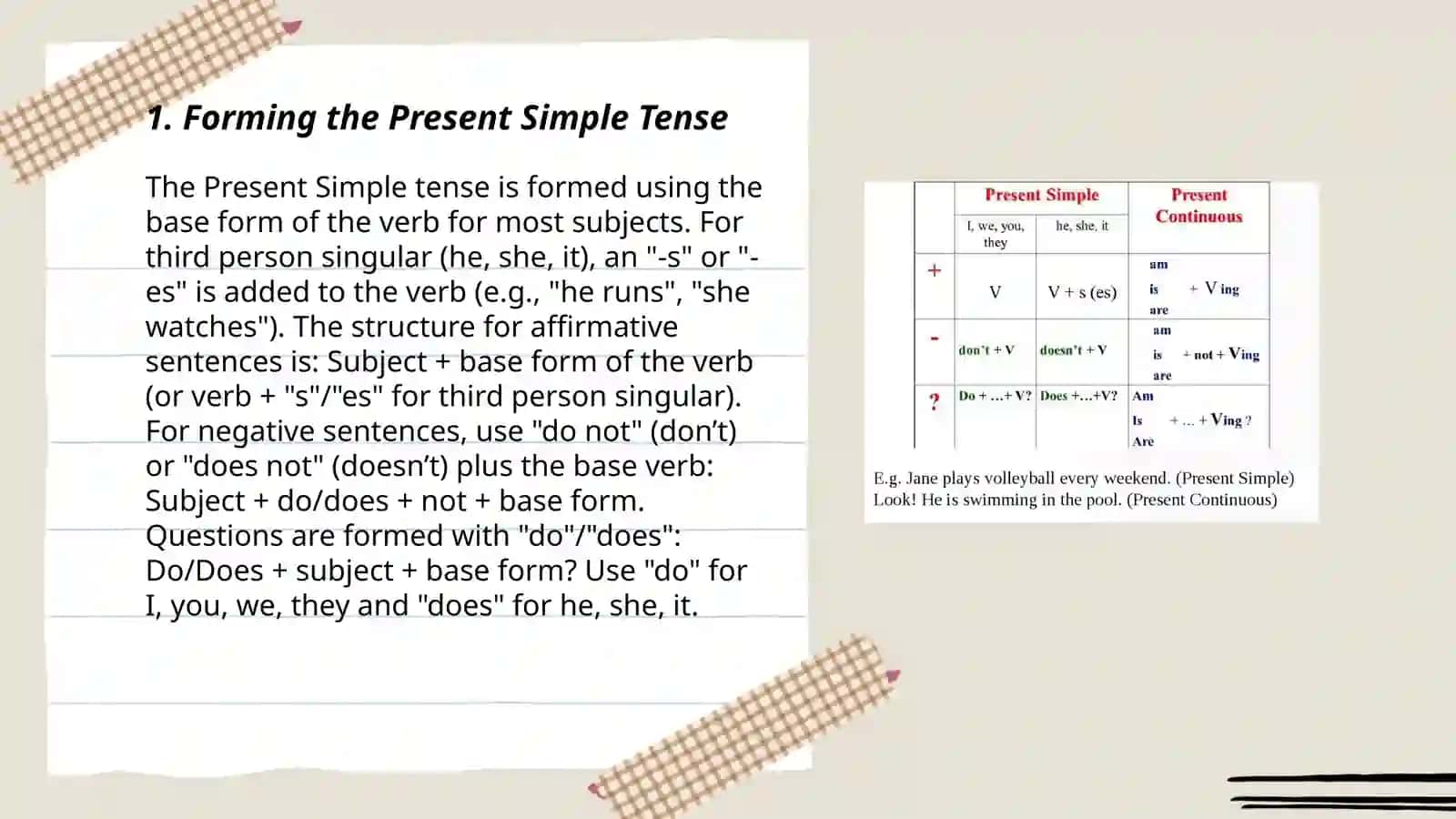 Present simple 3