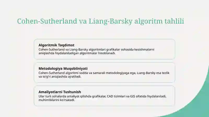 Cohen-Sutherland va Liang-Barsky kesishma algoritmlarining taqqoslanishi 3