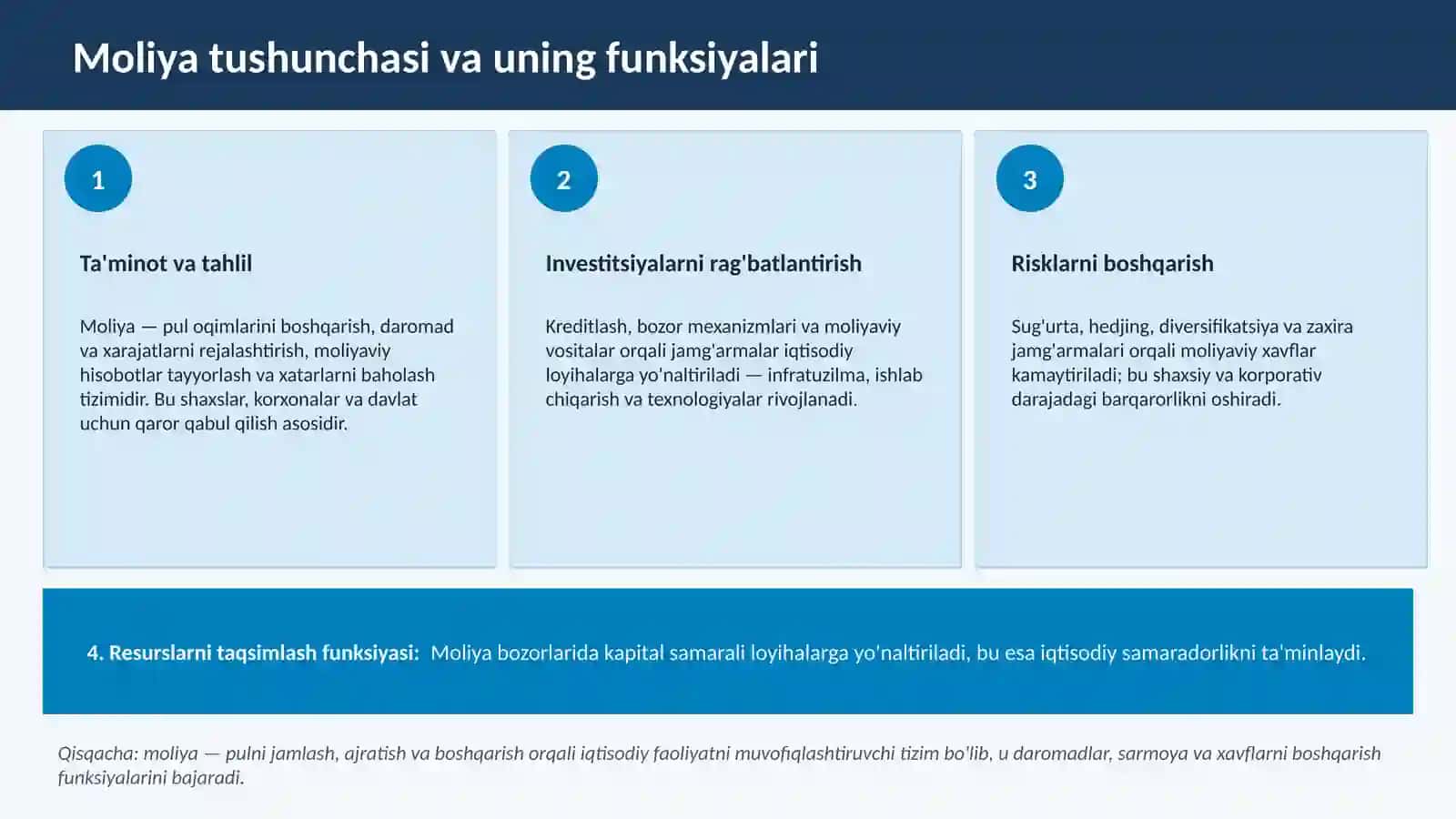 Moliya va Davlat Moliyaviy Faoliyati Tushunchasi 3
