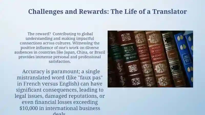 World's famous translators 3